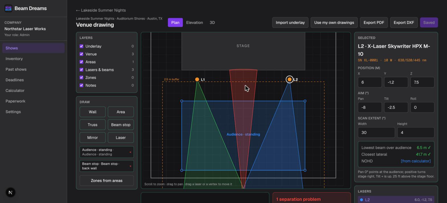 Beam Dreams venue drawing: plan view with stage, audience area, three laser scan envelopes, the 2.5 m buffer and one separation problem flagged in red