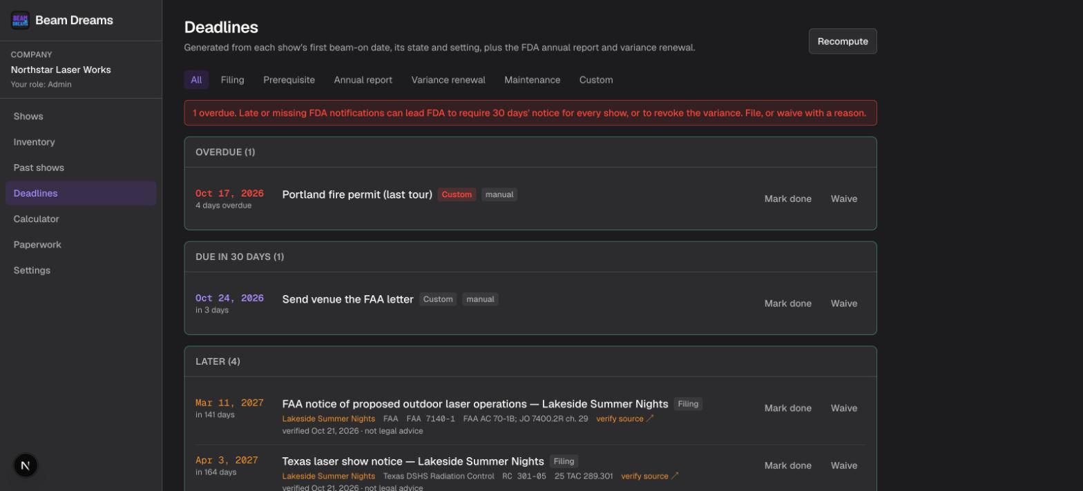 Beam Dreams deadlines page showing an overdue permit in red and upcoming FAA and Texas notices
